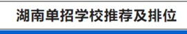 2027年湖南省高职单招院校梯度排名及学考成绩要求